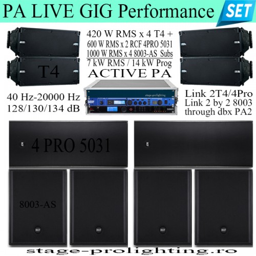 PA Activ LIVE Performance GIG SET PA Activ LIVE Performance GIG SET